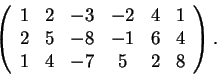 \begin{displaymath}\left(\begin{array}{cccccc}
1 & 2 & -3 & -2 & 4 & 1\\
2 & ...
...-8 & -1 & 6 & 4\\
1 & 4 & -7 & 5 & 2 & 8
\end{array}\right).\end{displaymath}