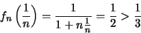 \begin{displaymath}f_n \left( \frac1{n}\right) =
\frac1{1+n\frac1{n}} =\frac12>\frac13\end{displaymath}