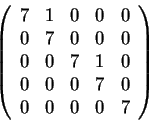 \begin{displaymath}\left(\begin{array}{ccccc} 7 & 1 & 0 & 0 & 0\\ 0 & 7 & 0 & 0 ...
... & 0\\ 0 & 0 & 0 & 7 & 0\\ 0 & 0 & 0 & 0 & 7
\end{array}\right)\end{displaymath}